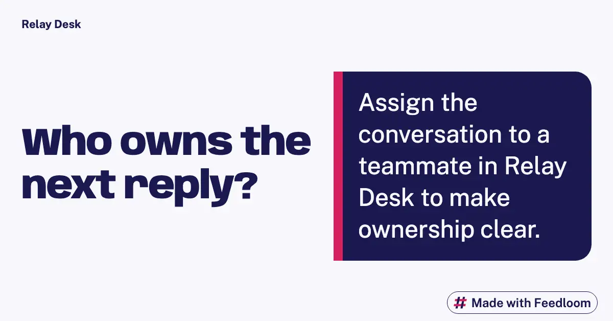 Text question asking who owns the next reply, answered with conversation assignment to a teammate.