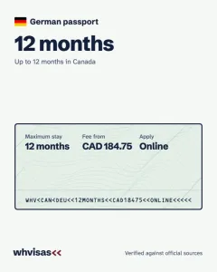 whvisas.com example post 7