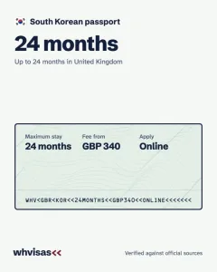 whvisas.com example post 2