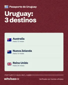 Publicación de ejemplo 1 de whvisas.com